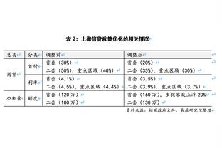 ?约基奇今日18罚18中 创圣诞大战百分百罚球数历史纪录！